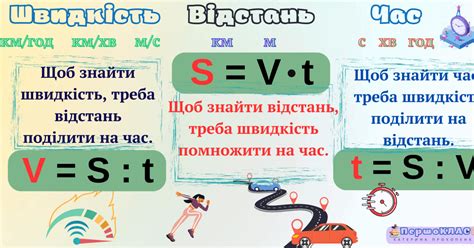 грушів катовіце відстань|Калькулятор відстані — розраховуйте відстань。